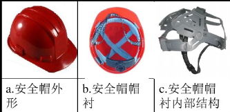 嫌安全帽太麻烦 看到这些你就不这样想了 看点快报