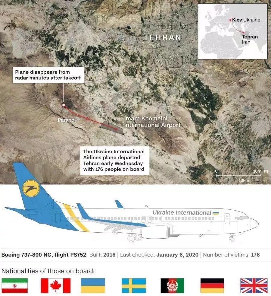 领海击落伊朗客机_伊朗客机被美军击落 290人死亡_伊朗承认击落客机