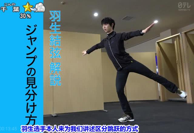 价值终于被认可 这种 吓人 的四周跳 为何少有花滑选手尝试 看点快报