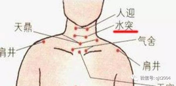 咽喉肿痛 咳嗽 气喘找水突三分钟见效 看点快报