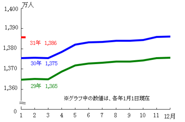 解锁东京23区没什么用的6个冷知识 山手线最小的检票口居然在这 田园调布居民用lv包买菜 看点快报