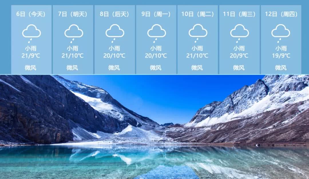 绵绵细雨 感受稻城亚丁初秋之景 看点快报