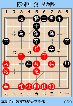 本局动态棋谱   小结:本局初始阶段,红方注重进攻,忽视对黑方9路炮的
