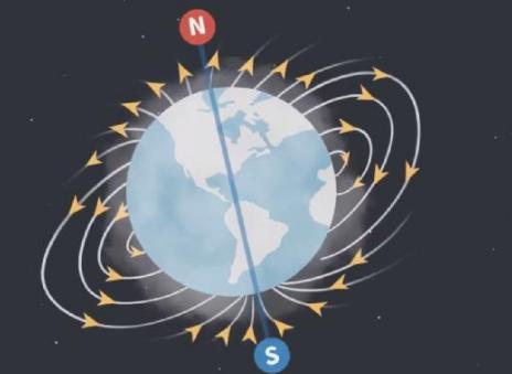 科学家发现地球磁场