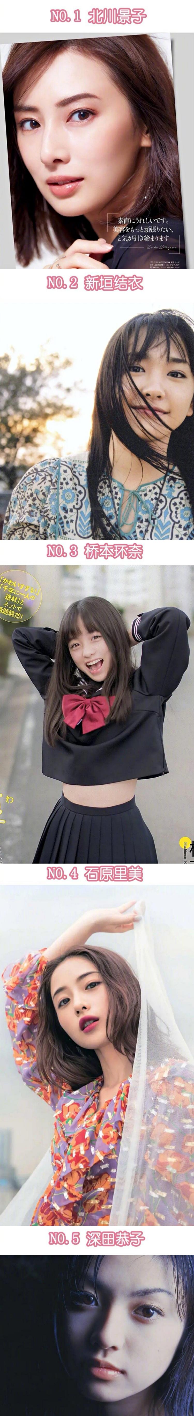 日媒评女星长相top10 第一名不是gakki也不是十元 环奈第三 看点快报