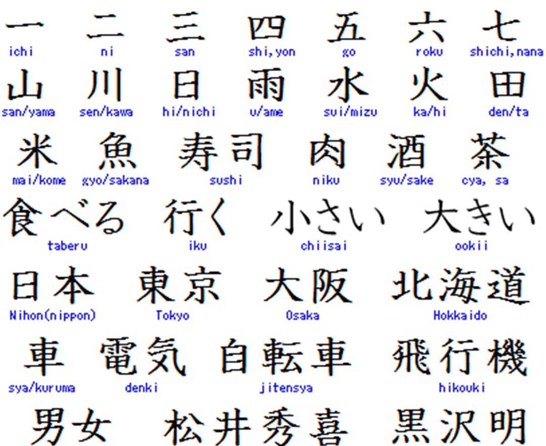 日语中为什么会有汉字 汉字在日语中是一个怎样的存在 看点快报