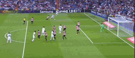 c罗进球部位分布!曾用手肘完成帽子戏法 12年前还用裆部进球