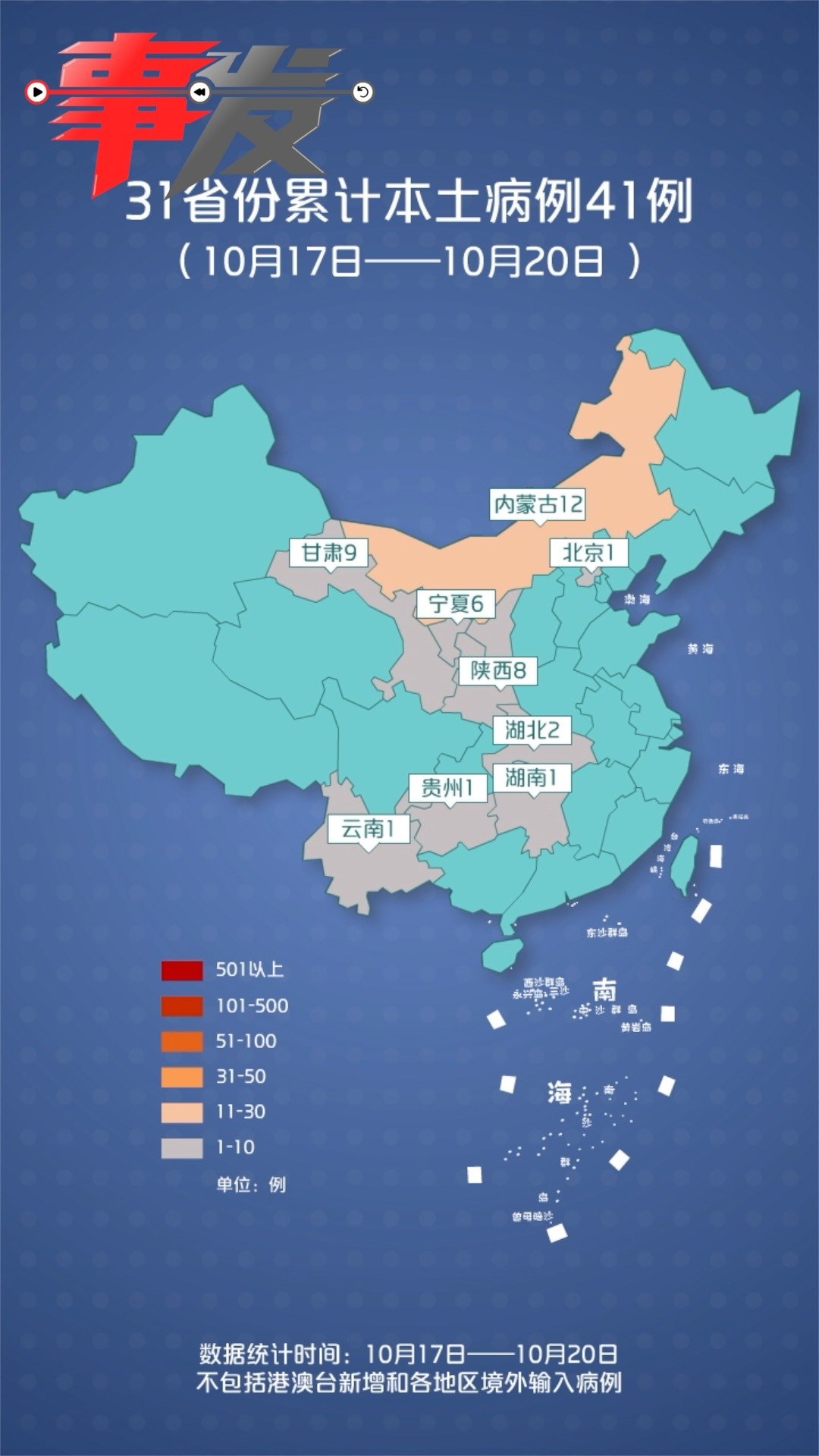 【31省份新增5例:北京2例
 ,31省份新增5例:北京2例,31省份新增40例】-图1