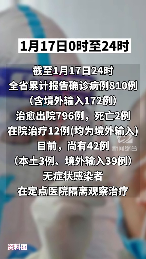 辽宁新增1例本土无症状感染者
 /辽宁新增1例本土无症状感染者多少例