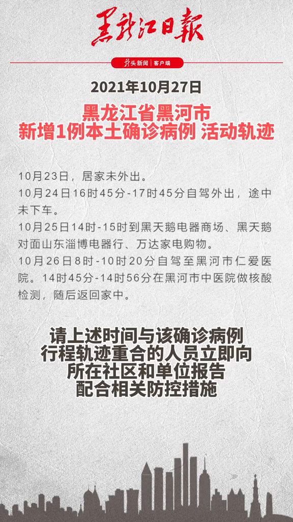 黑龙江黑河现1例确诊
 /黑龙江黑河确诊病例情况-图1