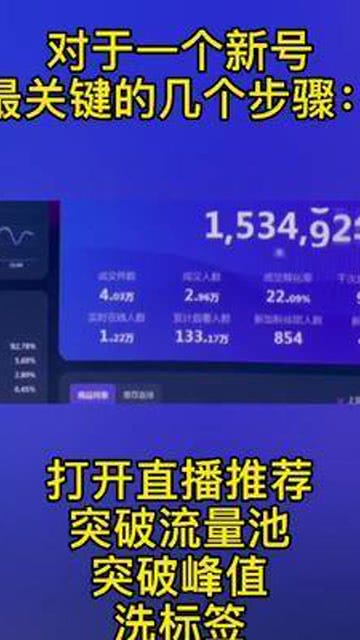 郸城短视频剪辑培训，郸城短视频剪辑培训机构