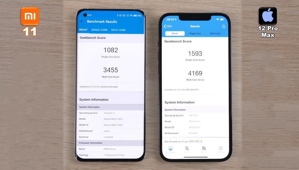 输得心服口服小米11对比iphone12pro真实测试结果在这