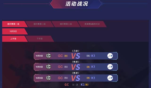 和平精英第一軍團之爭 不求人與難言巔峰對決 觀眾更看好他們 天天要聞