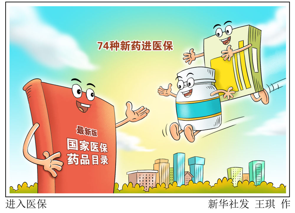 国家医保局,高值医用耗材,生育政策,中共核心国务院,国新办,国家医保药品目录