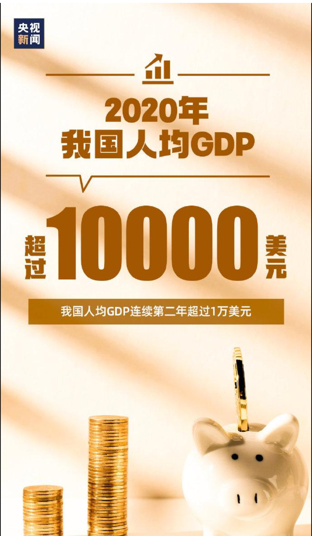 中国gdp人均 腾讯网