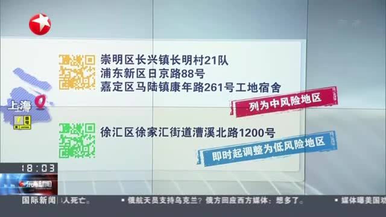 今天上海新增3个中风险地区