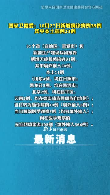 【31省份新增37例本土确诊病例
 /31省份新增确诊37例27例为本土病例】-图1