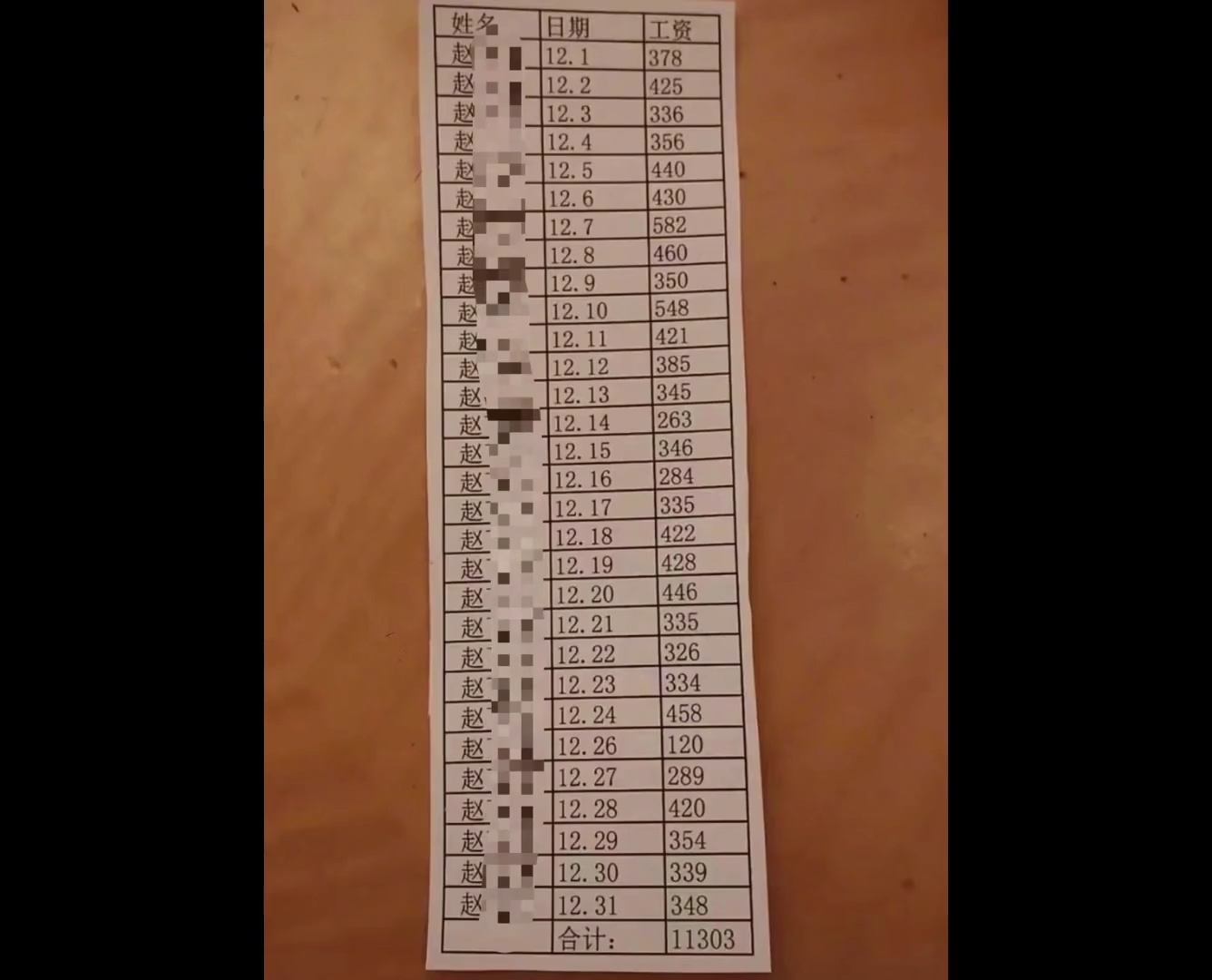 0