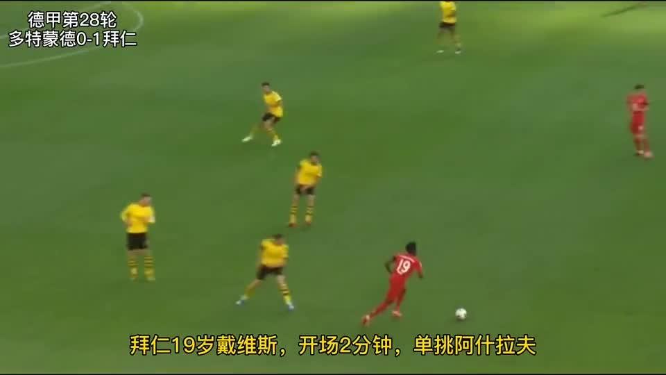 哈兰德啥水平[哈兰德过人]