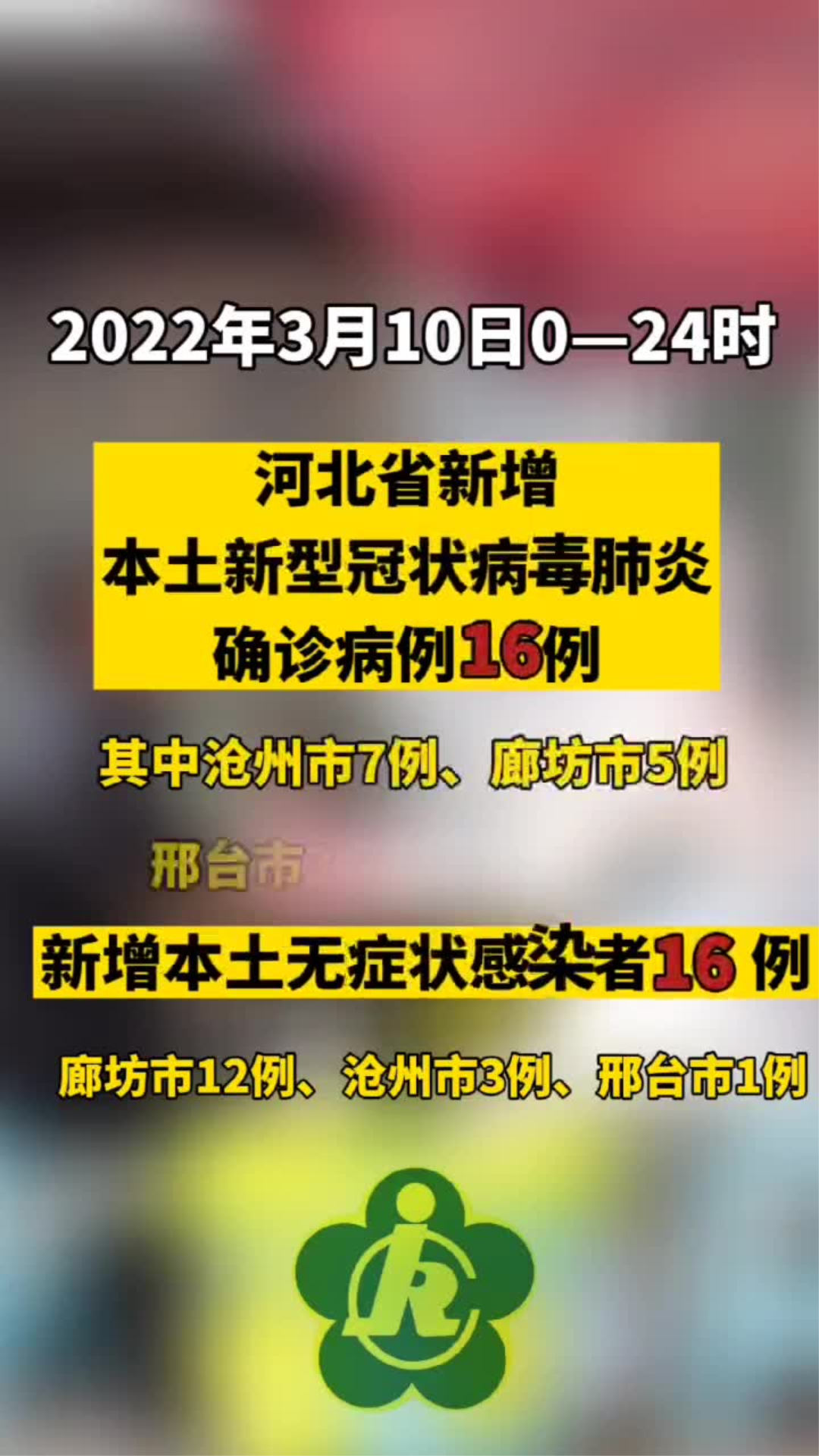 5日河北疫情速报
 ,1月5日河北疫情-图1