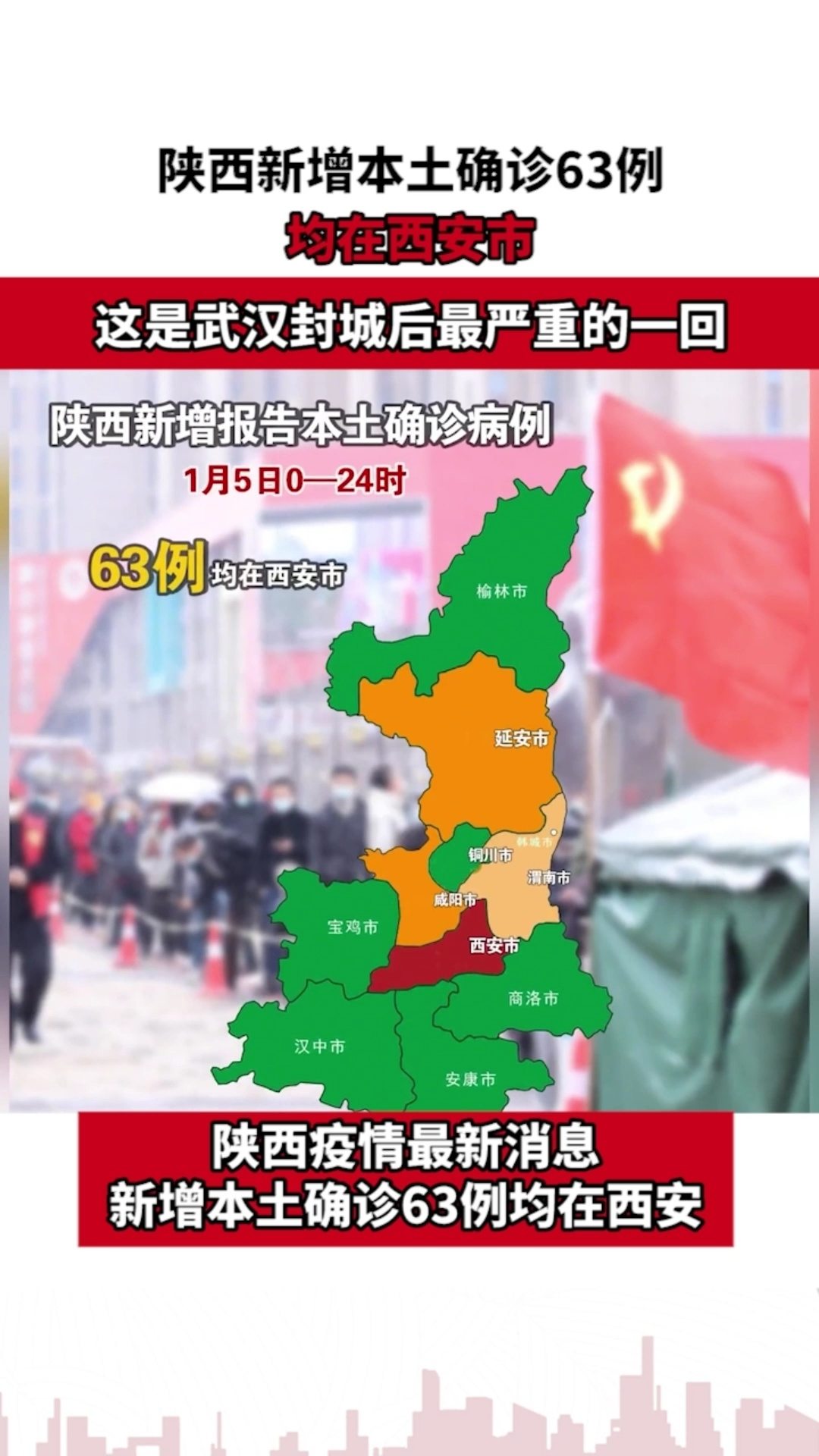 陕西新增本土10例
 ,陕西新增本土10例病例-图1