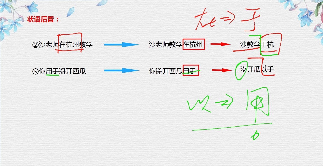 什么状语成语_成语故事简笔画(3)