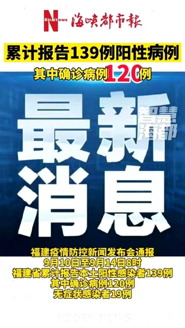 【福建累计报告本土阳性感染者139例
 ,福建累计报告本土阳性感染者139例是真的吗】-图1