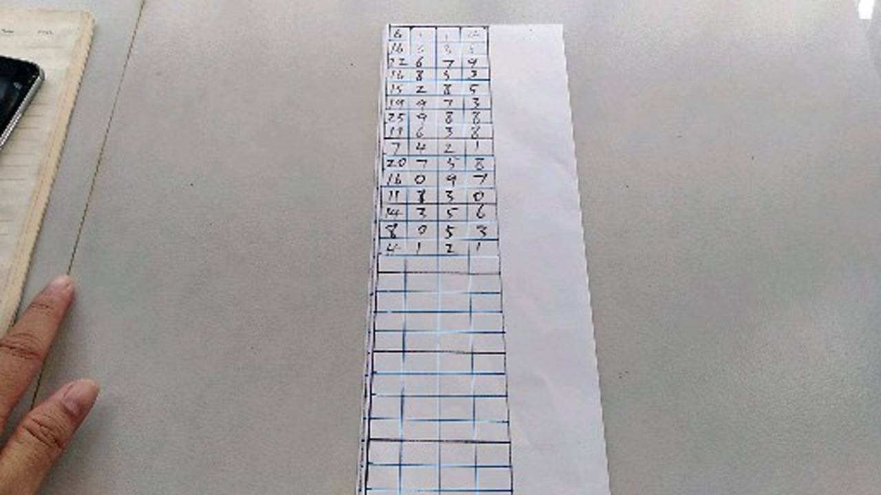 0