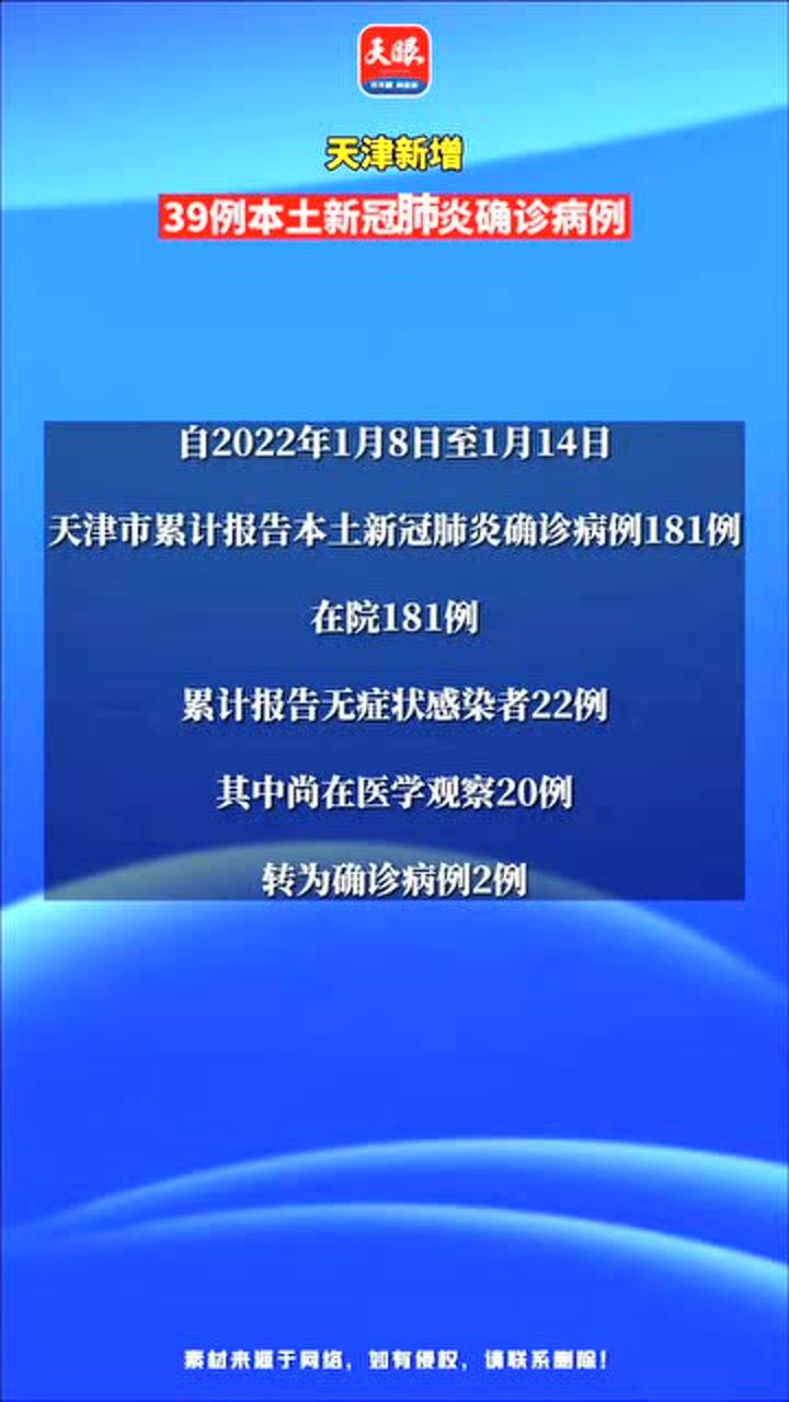 【天津新增本土39例
 ,天津新增本土39例病例】-图1