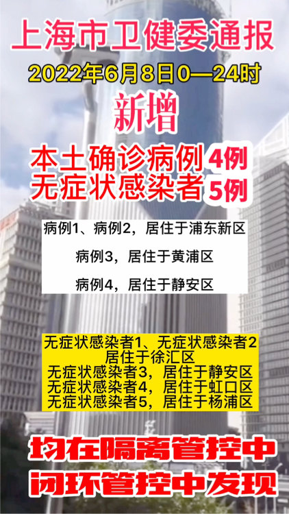 【上海新增5例本土无症状感染者
 ,上海新增2名无症状感染者】-图1