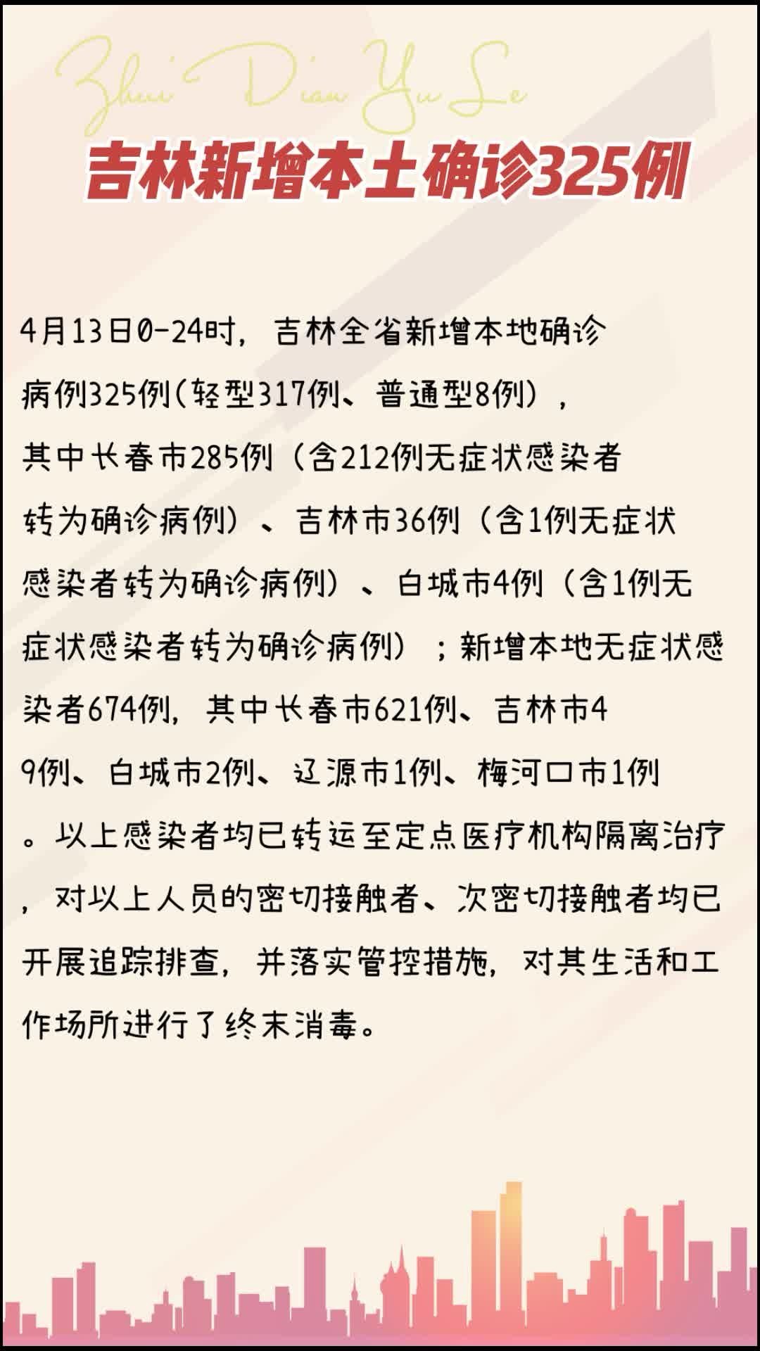 【吉林新增本土确诊325例
 ,吉林新增本土确诊325例是哪里的】