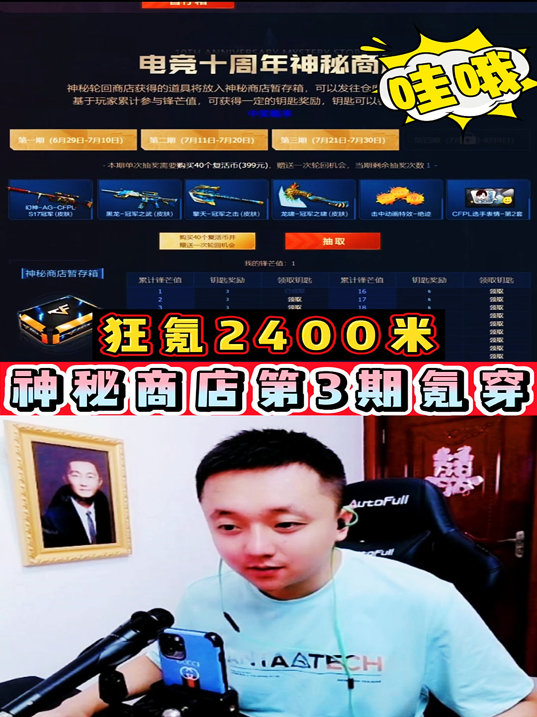 0