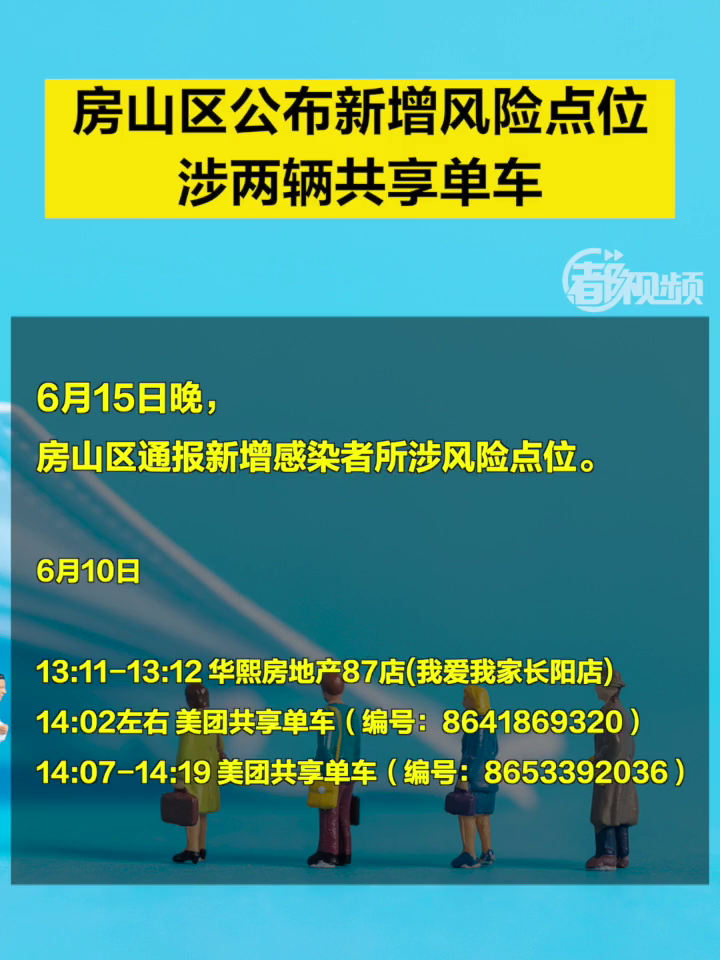 北京东城区新增风险点位发布
 （北京东城区目前风险等级）-图1