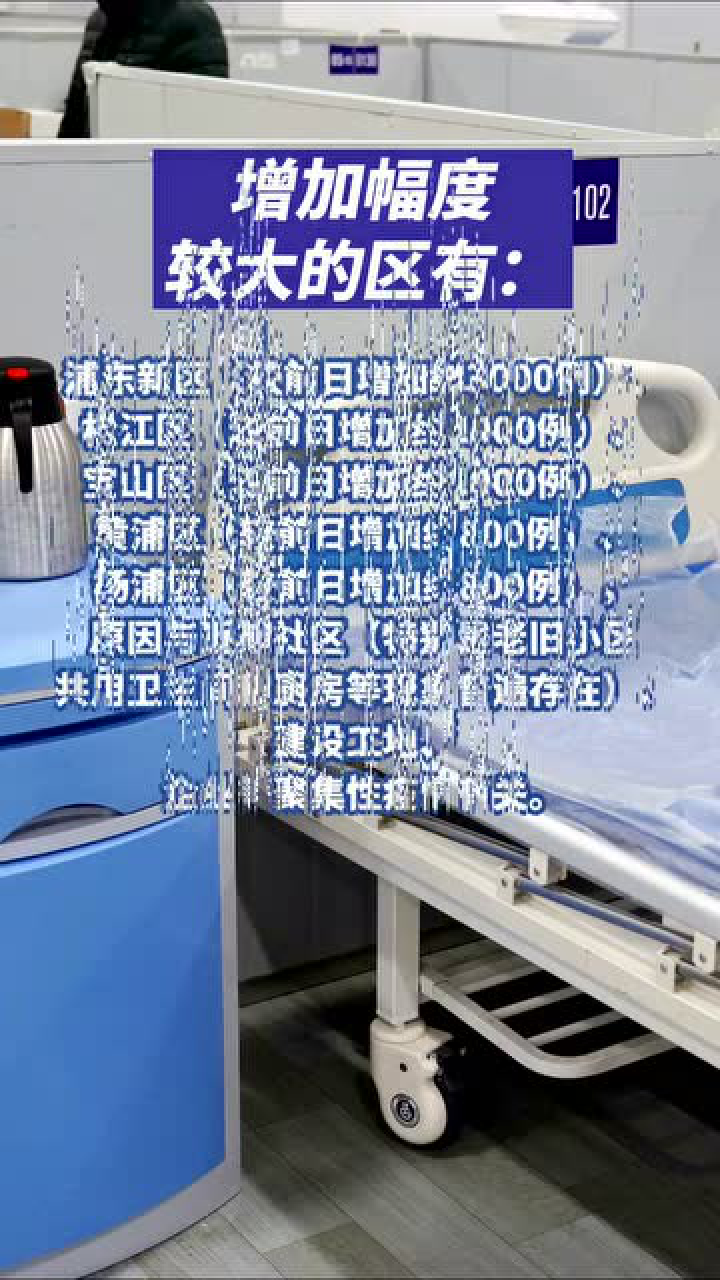 上海新增阳性感染者总量仍处高位
 ,上海新冠阳性最新