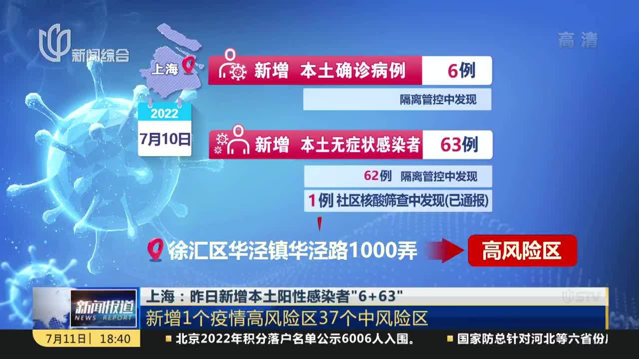 【上海新增阳性感染者总量仍处高位
 /上海新冠阳性最新】-图1