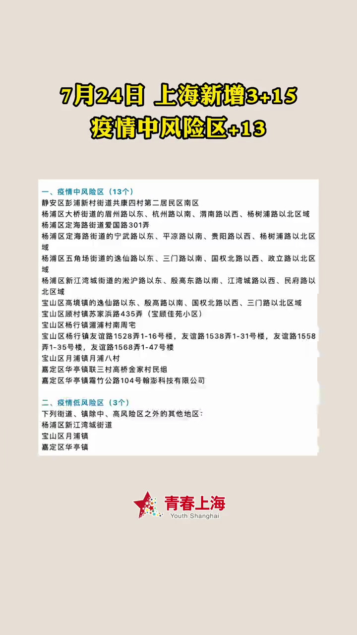 成都疫情最新消息今天新增病例「成都新增确诊病例3例、无症状感染者3人」