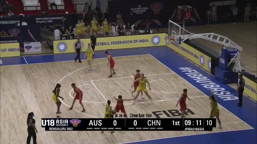 标题：2018中澳男篮对抗赛红队三战一胜两负收官