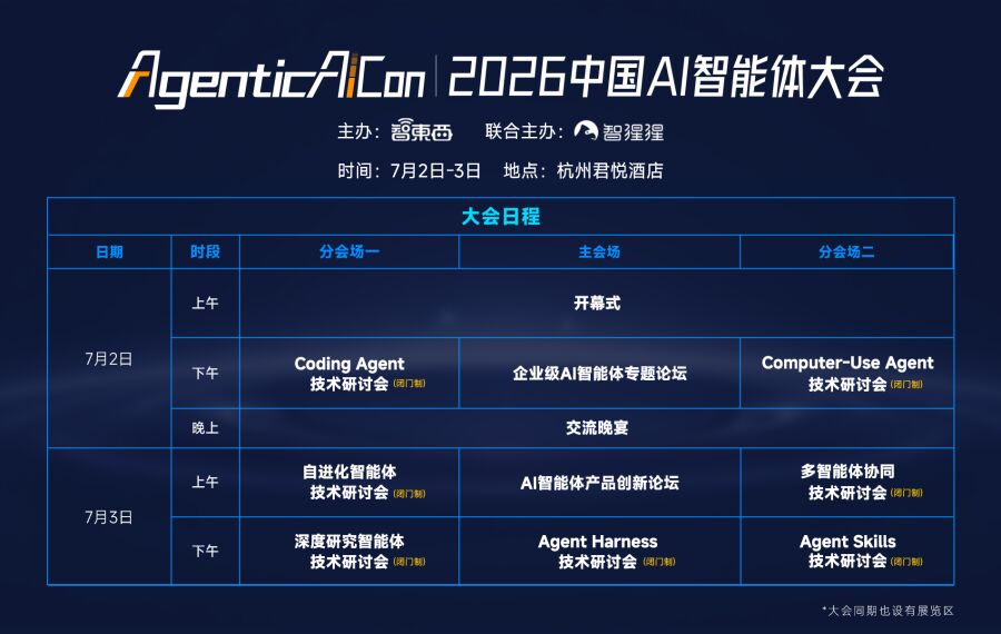大厂Agent天团已就位！AI智能体时代年度盛会进展公布，同期自进化智能体研讨会嘉宾揭晓