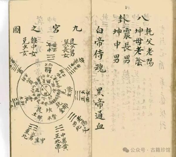 清微灵宝满盘珠点机秘旨》大揭秘：八卦五行的奥秘！