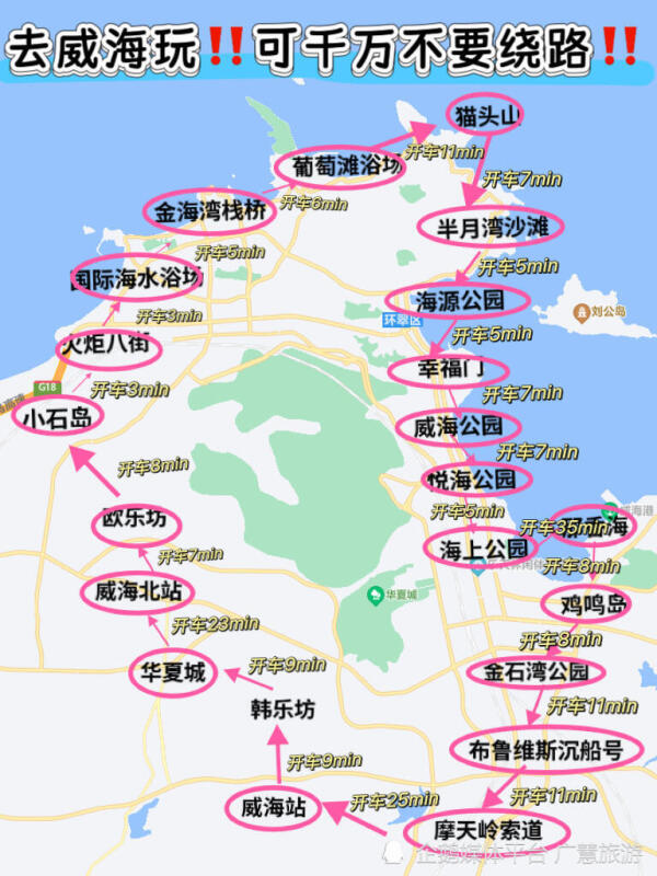 6-8月威海旅游，海边景点地图