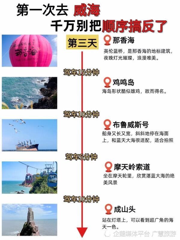 威海3天2夜旅游路线，推荐景点