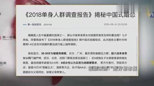 女性性 需求调查报告，女性性 需求调查报告怎么写-第2张图片-Otaku Male Knowledge