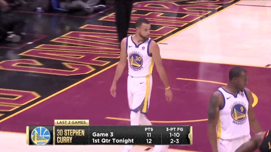 nba前瞻：勇士vs太阳