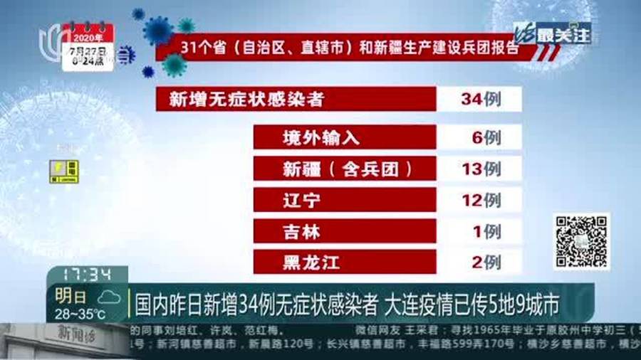 疫情新增最多的城市【新疆昨日新增无症状122例