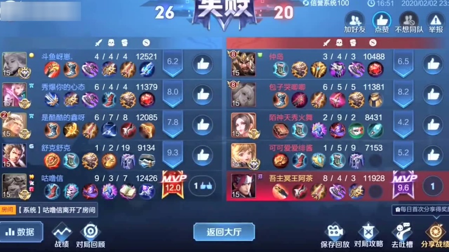 0