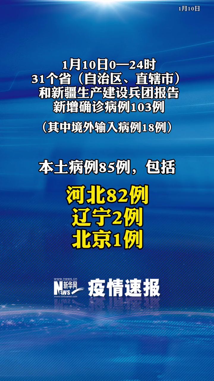 23日河北疫情速报
 （23日河北疫情速报最新）