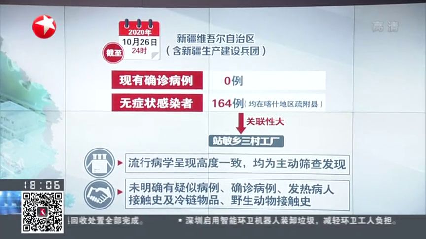 喀什新增无症状感染者116例
 /喀什新增无症状感染者116例是哪里的-图1