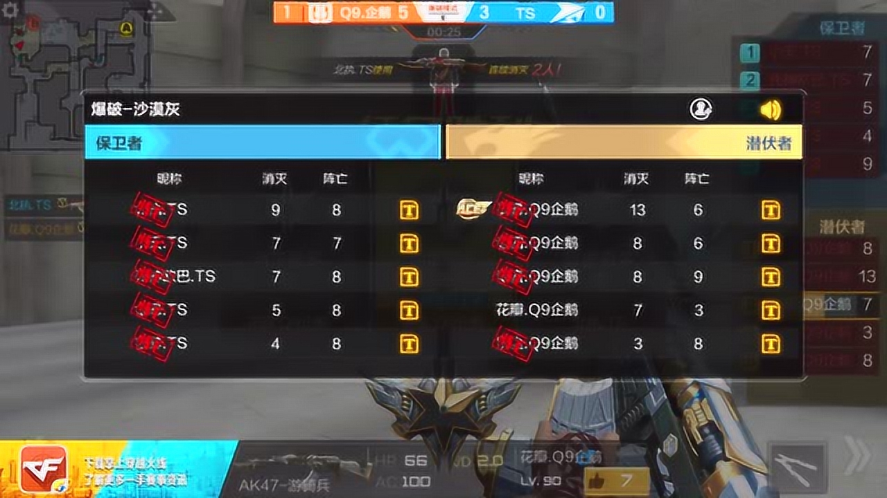 0