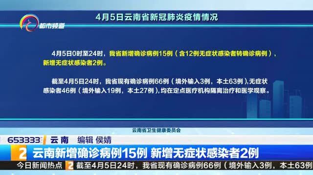 云南新增15例确诊
 （云南新增15例确诊病例）-图1