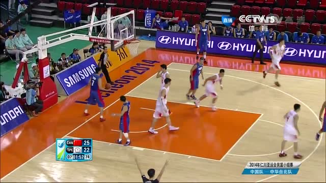 邱奕凡9分闪耀雅加达 中华台北手球38-28轻取印度